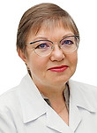 Ершова Ольга Павловна