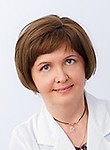 Телющенко Марина Витальевна